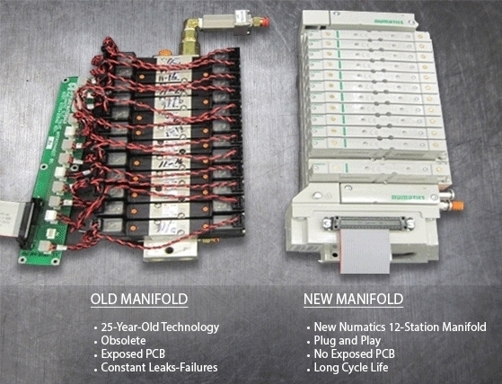 Endura Manifold