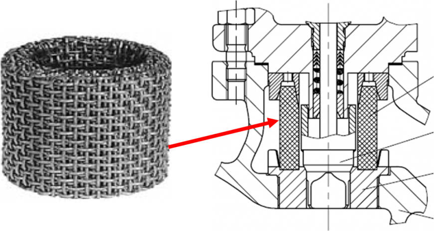 Figure 3. Combining both flow division and pressure drop staging in a globe control valve.