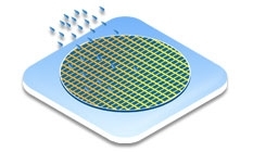 Ion Implant Retrofit Solutions